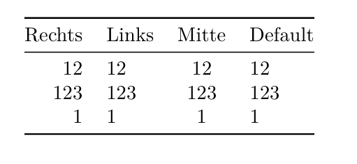 RMarkdown Screenshot 3