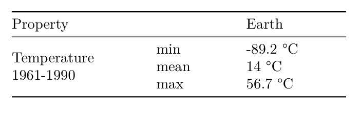 RMarkdown Screenshot 6